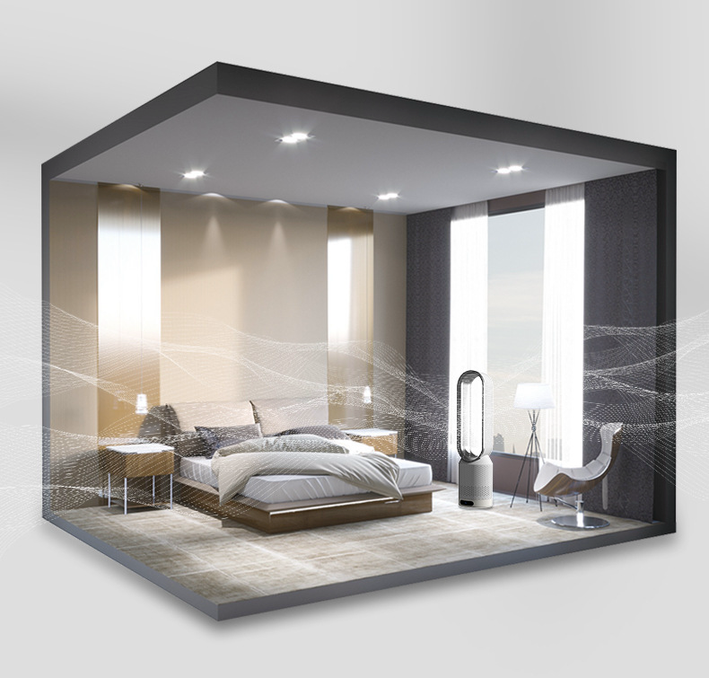 Čistička vzduchu – Inteligentní filtrace a ionizace